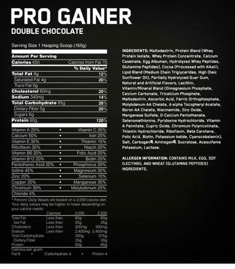 progainer|on pro gainer nutrition facts.